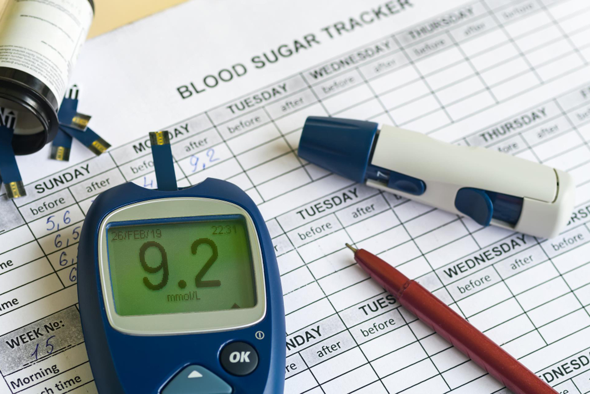 Hypo/Hyperglycemia